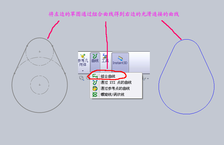 �������ܵõ�������Ҫ�����������أ�