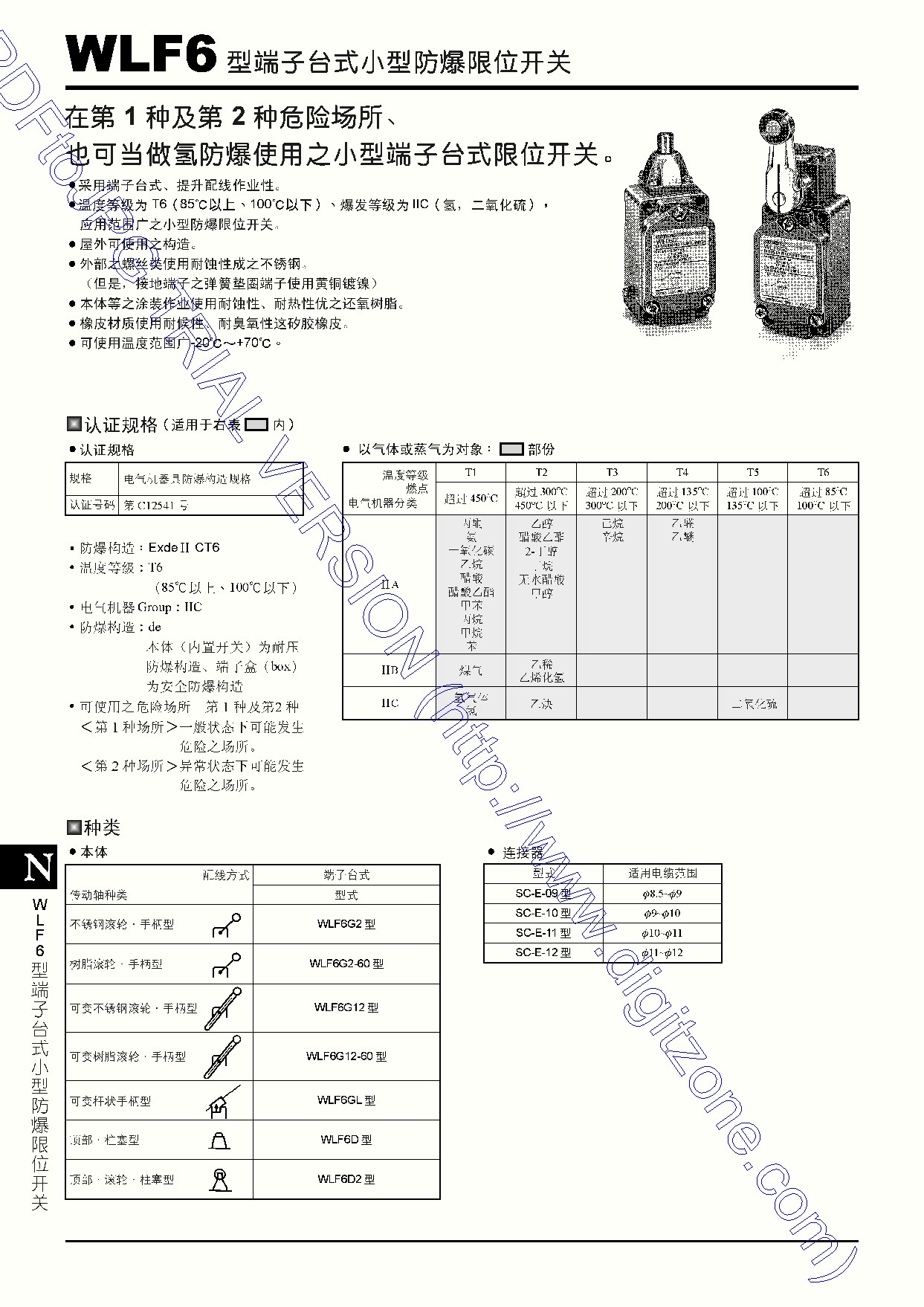 wlf6�Ͷ���̨ʽ������λ����1-001.jpg