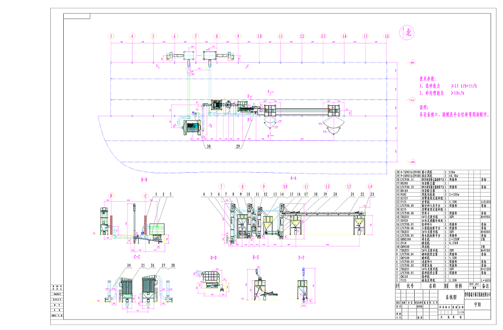 ��֬ɰ������