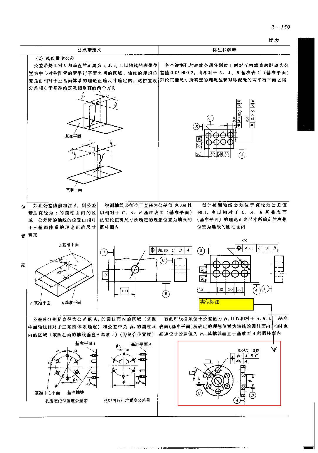 ��2ƪ ��е��ͼ ���������_ҳ��_4.jpg