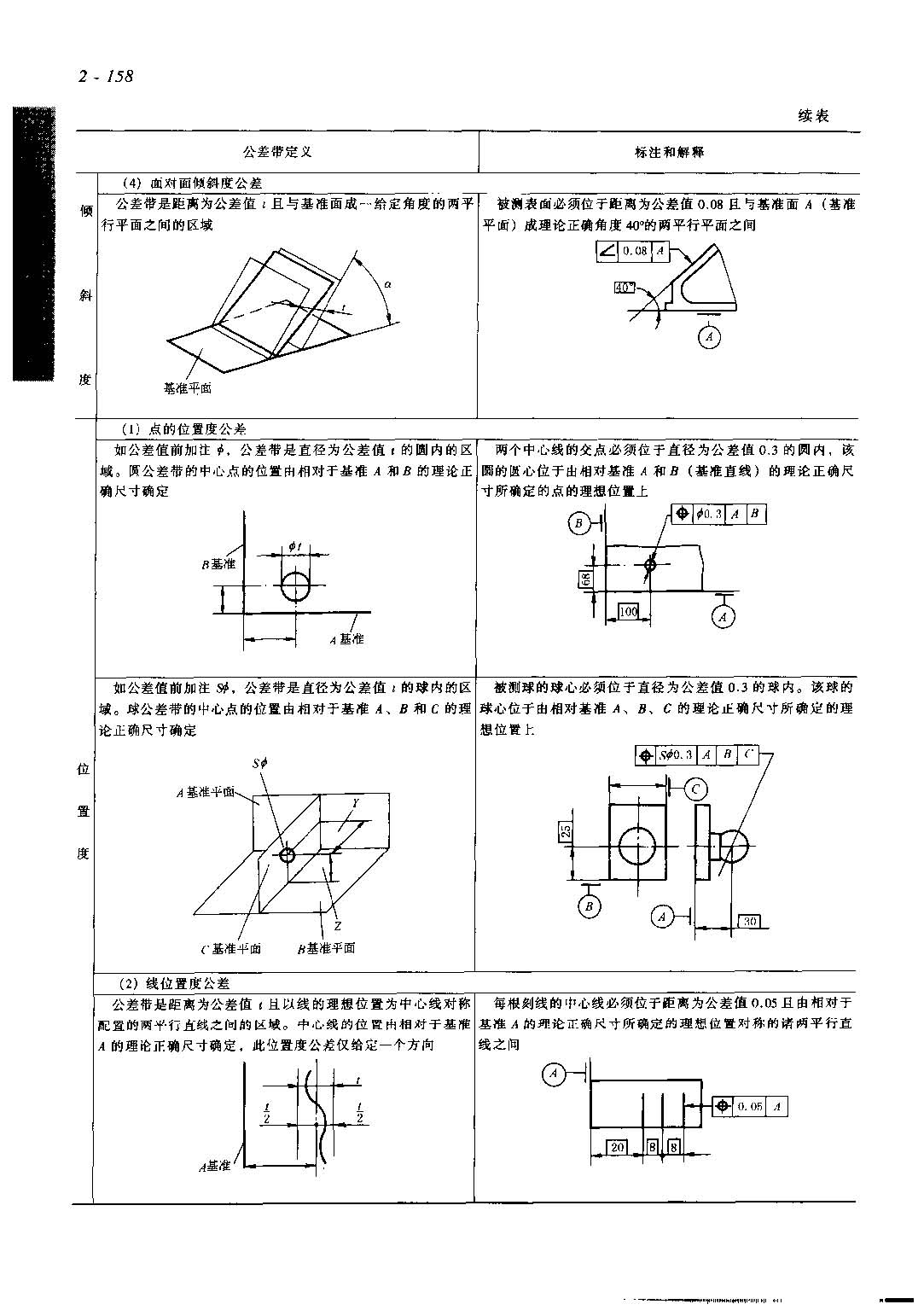 ��2ƪ ��е��ͼ ���������_ҳ��_3.jpg