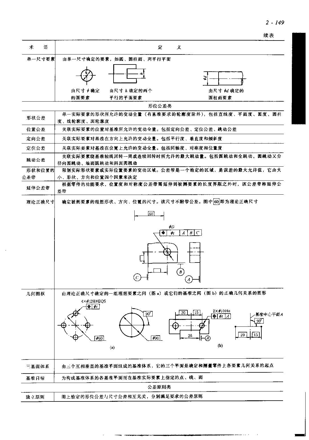 ��2ƪ ��е��ͼ ���������_ҳ��_2.jpg