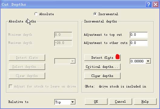 ������Detect flats