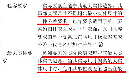 ����Ҫ�������ʵ��Ҫ��1.jpg