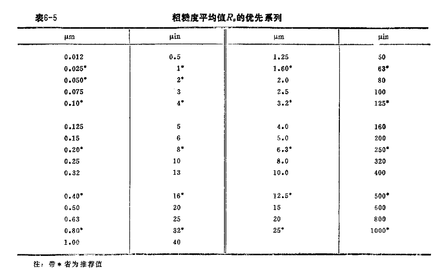 �½� BMP ͼ��.bmp