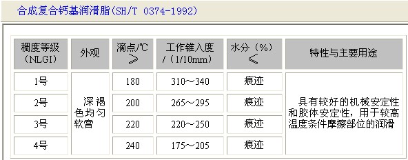 �ϳɸ��ϸƻ�֬����ָ��.jpg