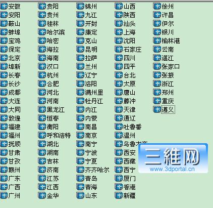 ȫ�����ط�õ���ļ��б�