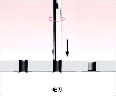 www.cn-jinwei.com__burr-bye_feed.gif