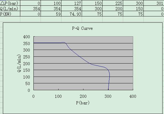 ��������ͼ