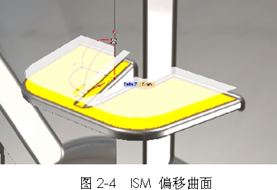 Mold Design