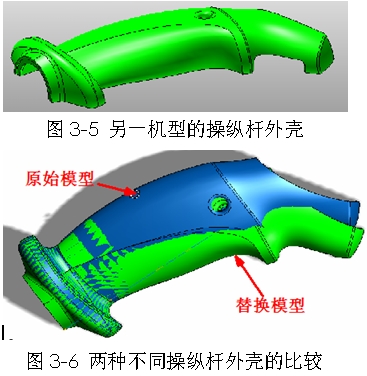 Mold Design