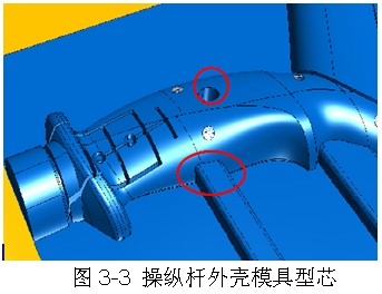 Mold Design