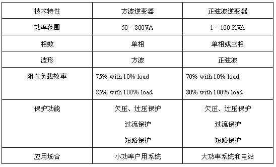 8 ������ļ���ָ��.JPG