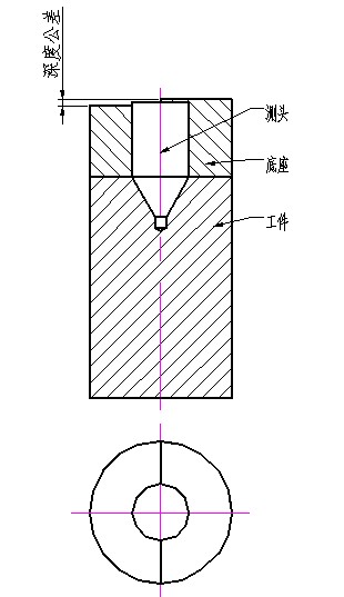 AutoCAD 20..._2008.08.24.19.13.09.jpg