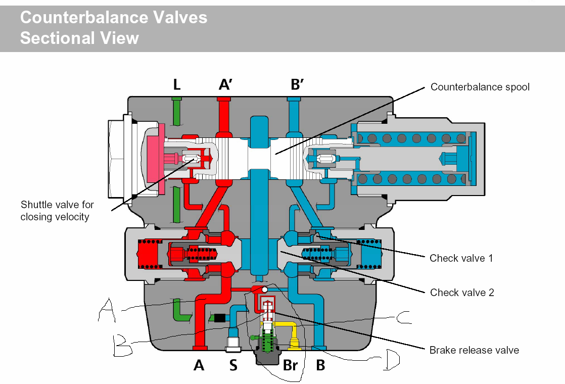 ��ʿ�ָ��Ľṹͼ