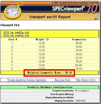 data for softmoded GF8600