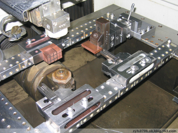 ����˿�ӹ��������