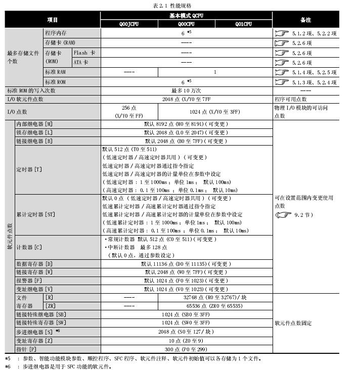 Q plc2.jpg