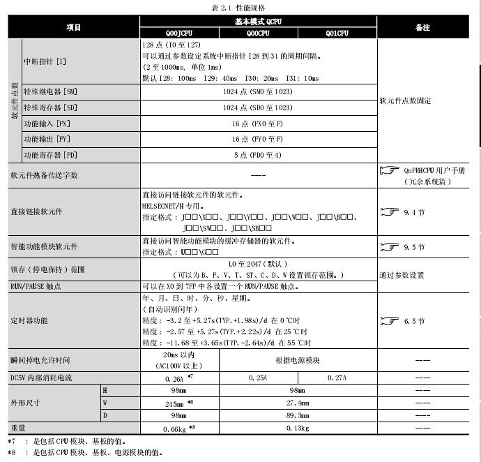 Q plc3.jpg