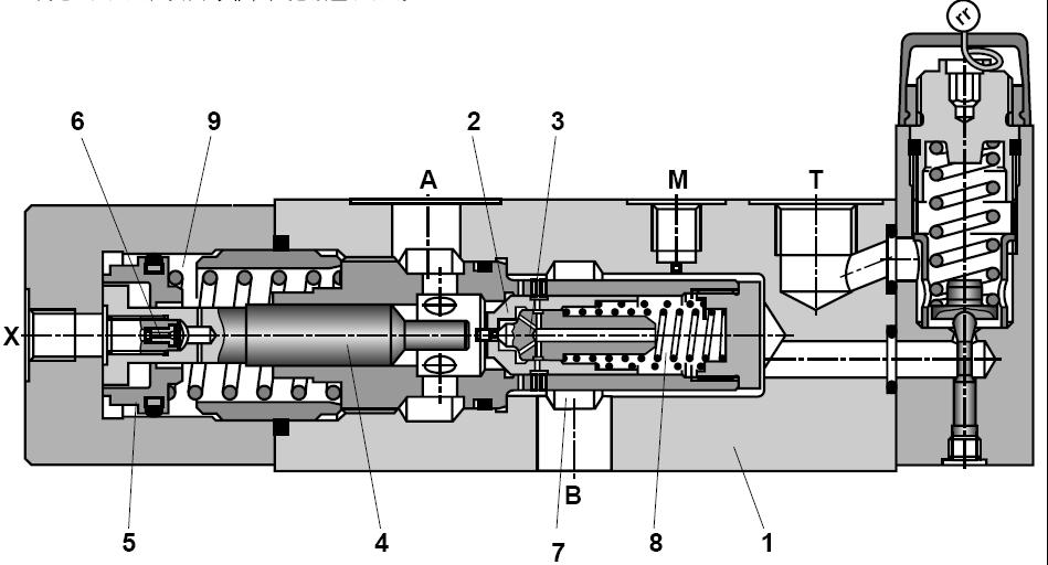 ��ʿ��ƽ�ⷧ