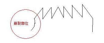 ���ߺ���棬��ͼ�����ֻ���