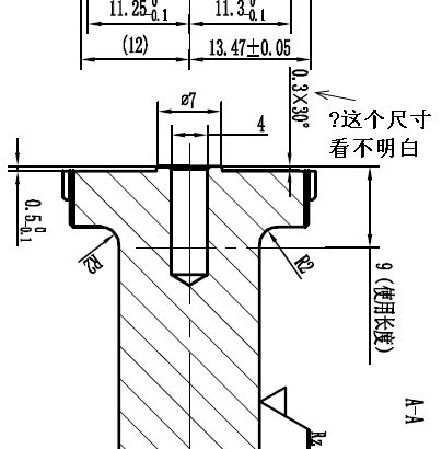 ����ߴ���ʲô��˼��