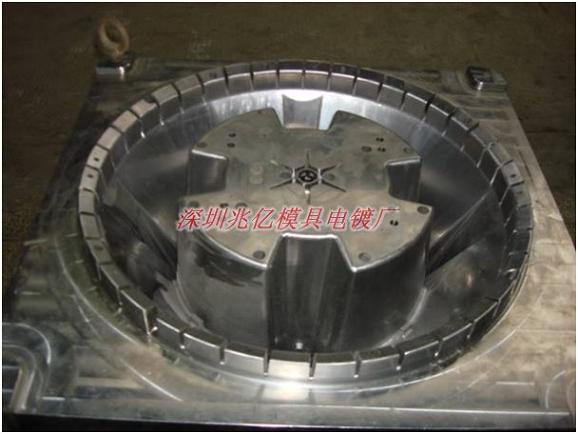 �ܽ�ģ��Ӳ�����