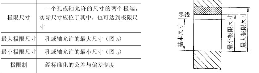 �����ߴ缰���޳ߴ�.jpg
