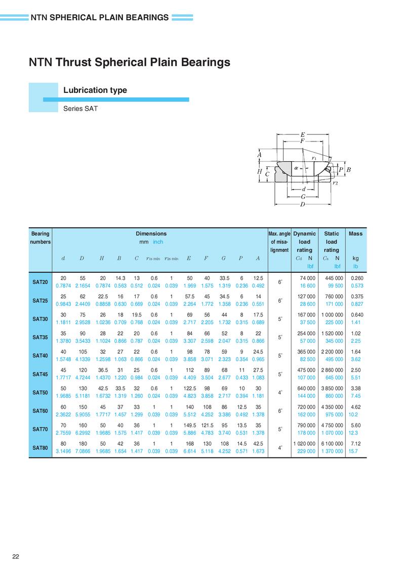 spherical-plain-bearings-000024.jpg
