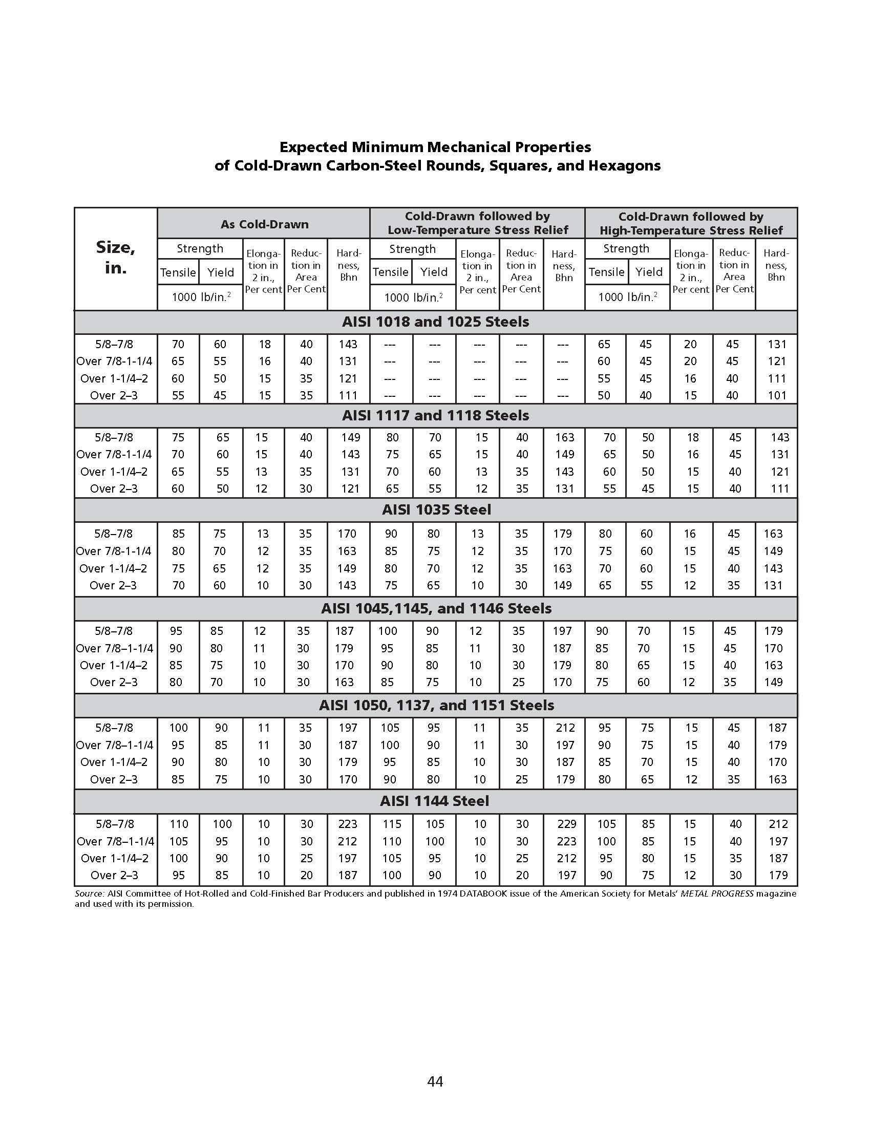 ҳ����ȡ�ԣ� Ehandbook1.jpg