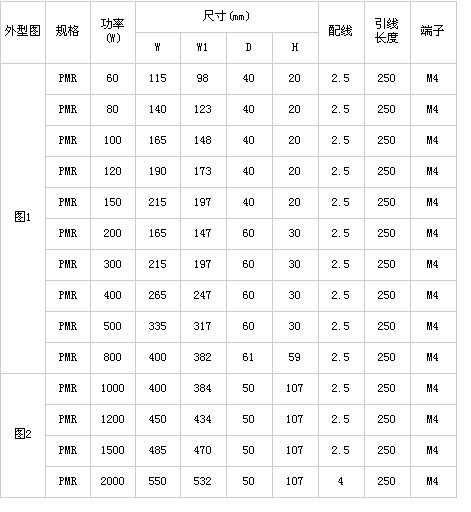 PMR1000W20RJ-T-L.jpg