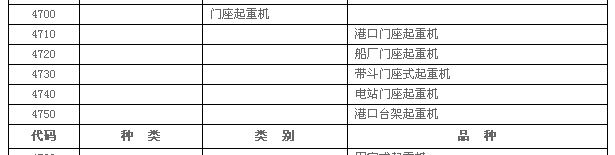 �����豸Ŀ¼.jpg
