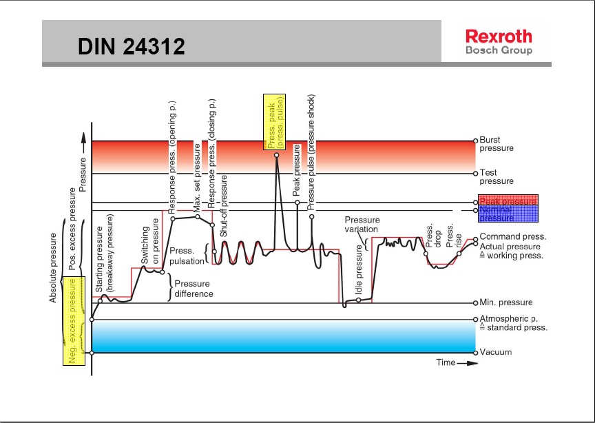 Adobe Acrobat Professional - [A4VSO WCJ3.jpg