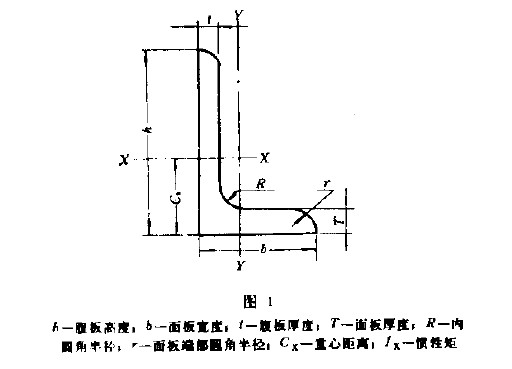 GB 994 ����L�͸�-1.jpg