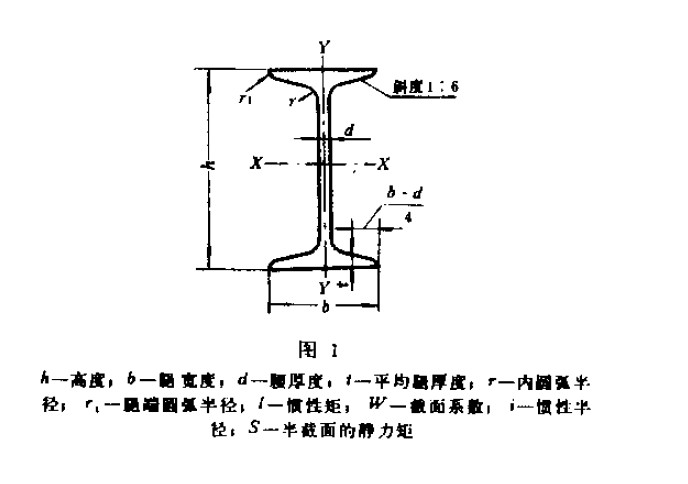GB 706 �������ָ�-1.jpg