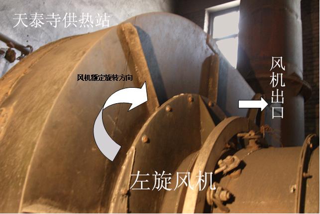 ������ķ��