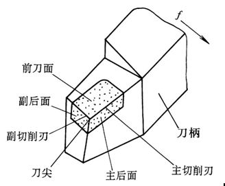 ͼ1 ����������.jpg