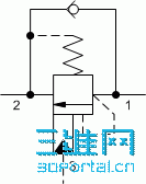 ȫ������