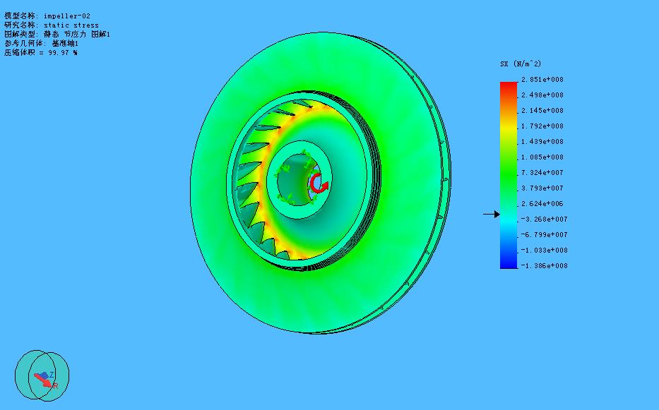 impeller-02-static stress-Ӧ��-ͼ��1 (-X ����-).jpg