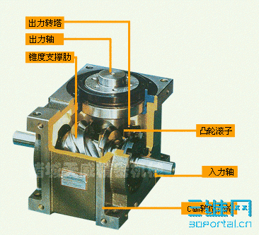 yuanli.gif