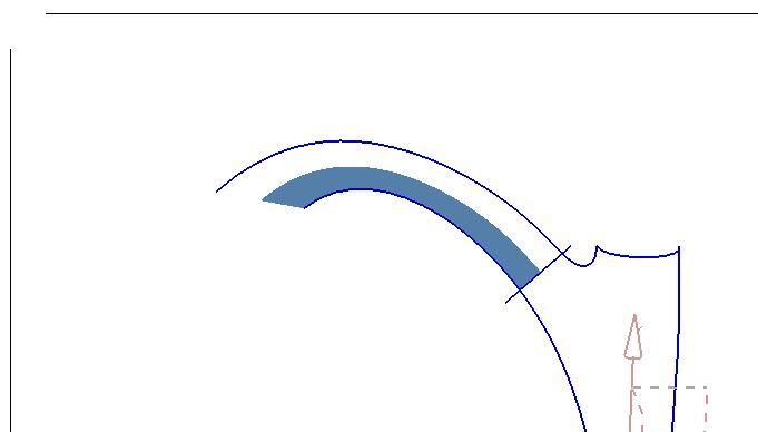 ��Ҫ��Ч��