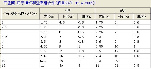 ��Ȧ �����ݶ���ϼ�.jpg