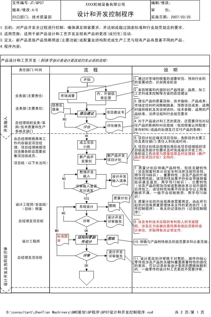iso1.jpg