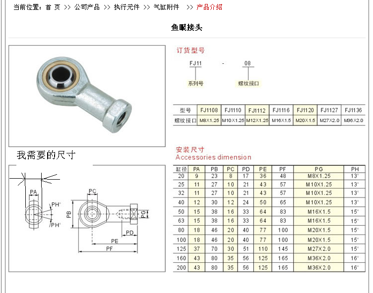 ���� ���������۽�ͷ�ߴ�.jpg