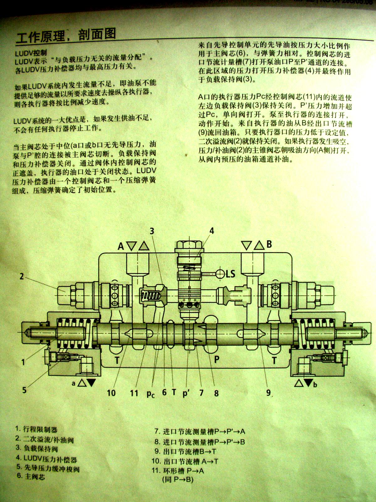 �����ع� ��ת P9290016.JPG