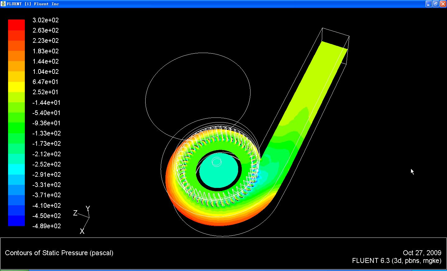 ��ת�ȶ���Ľ���ͼ2