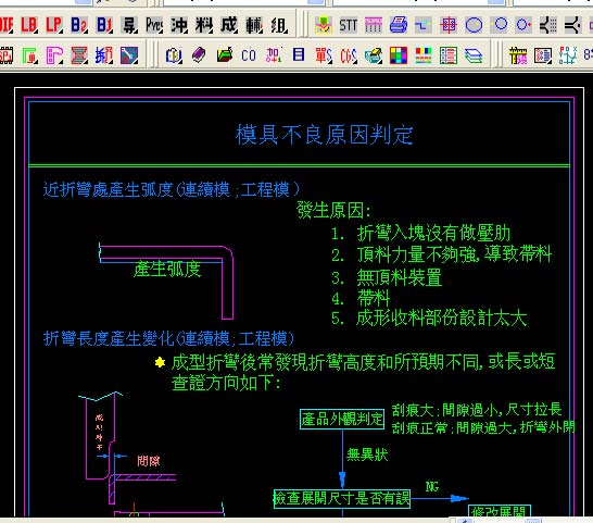 ���䳣�����⼰����취
