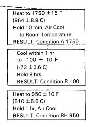 RH-950.JPG