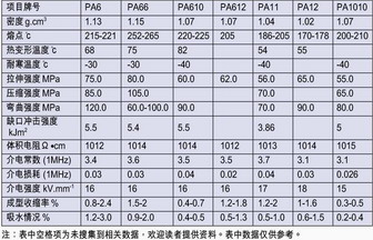 �������ﻯ����