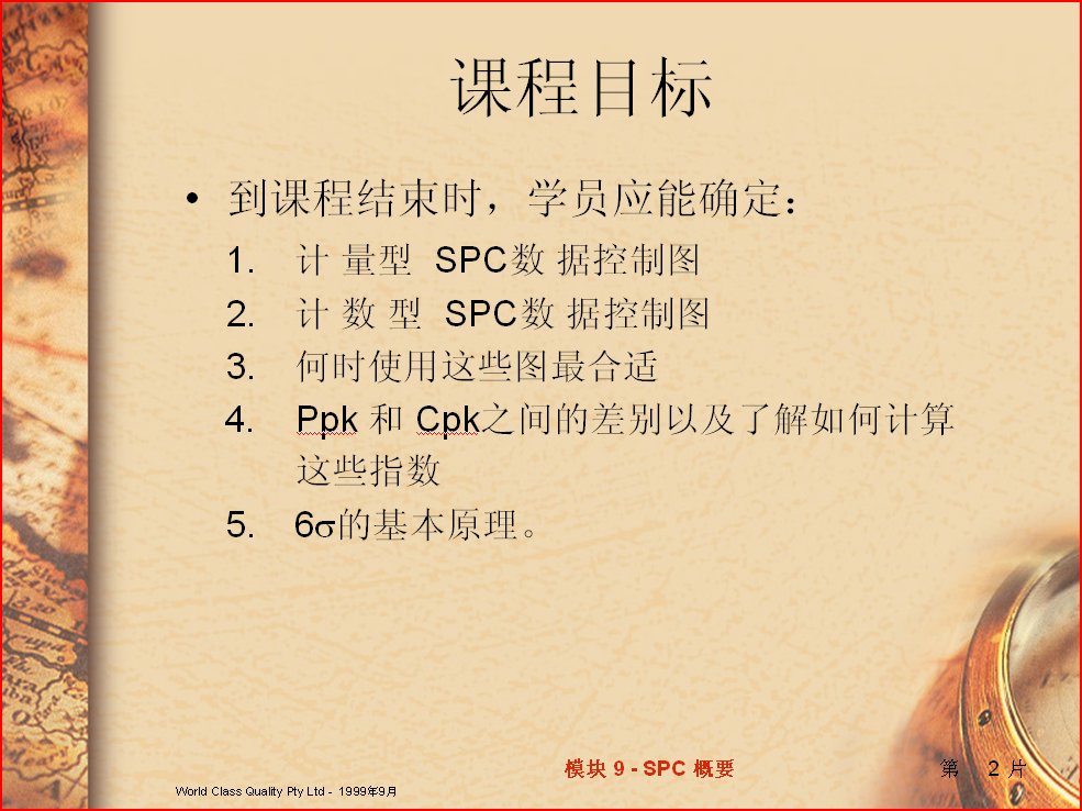 ��һ��PPT�ļ���SPC��Ҫ����ѵ��